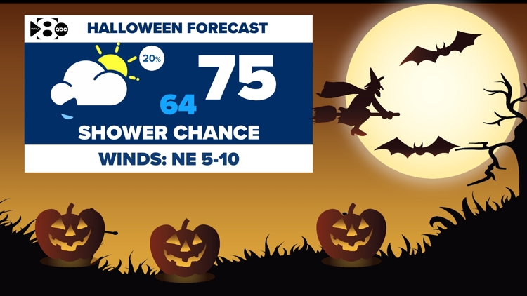 DFW Weather: Will this year's Halloween forecast be a trick or treat? We're tracking a Halloween rain chance. — WFAA (Dallas-Fort Worth), Carrollton Community news